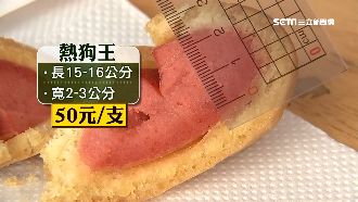 「巨大美食」超夯！夜市拚增量吸客