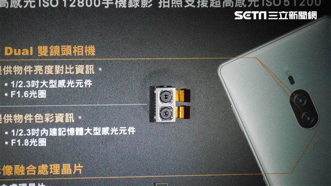 XZ3搭載雙前鏡頭？官方證實：假的