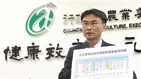 陳吉仲說明蒜頭產銷相關議題農委會副主委陳吉仲26日下午召開記者會，出具相關數據，針對蒜頭產銷議題提出說明。中央社記者張皓安攝　107年3月26日