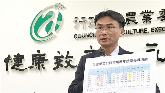 傳陳吉仲請辭獲慰留　農委會否認此事
