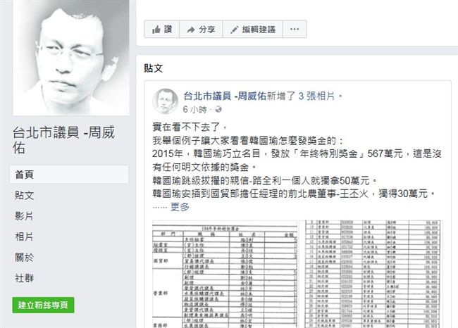 發獎金顧勞工？北市議員：韓國瑜分贓