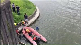 宜蘭,冬山河,浮屍,塑膠袋,套頭,相驗,壽園,利澤簡橋