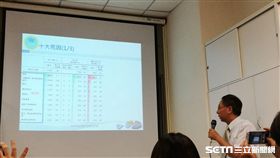 衛福部今天公布106年十大死因排行。（圖／記者楊晴雯攝）