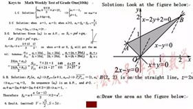 高一數學小考全英文還滿分　網友傻眼：我只懂CCCCBA
圖／翻攝自微博