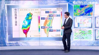 端午連假天氣不穩　鋒面北移恐有大雨