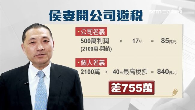 侯友宜想起來了？又昱公司是賣砂鍋粥