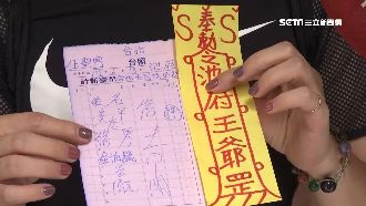 用神明名義詐騙？男自畫符咒討功德金