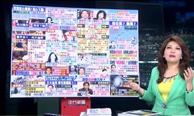 張雅琴,狄鶯/翻攝自YT