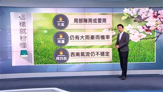 西南氣流持續發威　明南部注意豪雨！