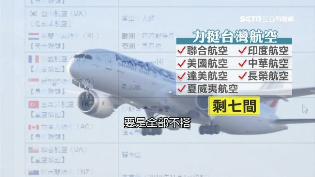 中國逼航空改名　德駐台代表：幼稚！