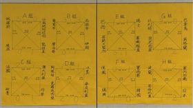 ▲世界盃足球賽第一輪賽程與比數。（圖／記者林辰彥攝影）