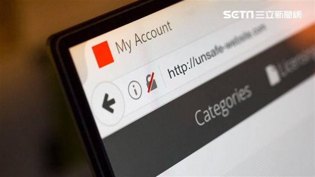 險！台單月造訪惡意連結次數全球第三