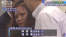 機場接送沒營業執照還發名片拉客　台夫婦遭日警方逮捕
圖／翻攝自ANNnewsCH YouTube
https://www.youtube.com/watch?v=gyiAg_hZiWo
