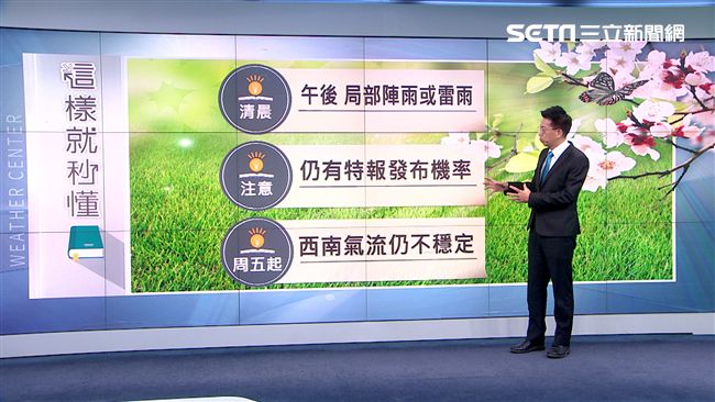 明「警特報」等級降雨　再炸中南台灣