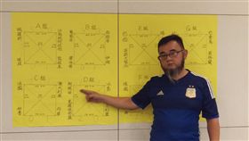 ▲鬍子哥從運彩看世足。（圖／記者蕭保祥攝影）