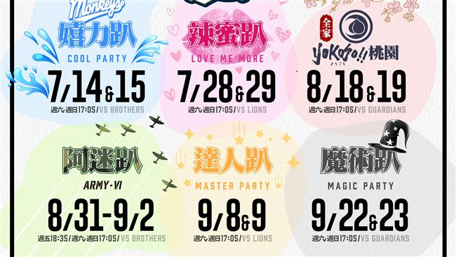 桃猿預售票7月開賣　2大新趴加入