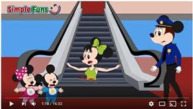  「愛莎門」血腥暴力刪不完　你知道孩子在YT看甚麼嗎？（圖／翻攝自YouTube 愛莎門,獵奇,影片,YouTube,電腦,自動播放,家長,孩子,愛莎,蜘蛛人