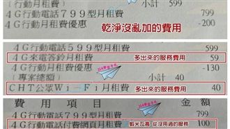 辦499帳單有陷阱？網：別傻傻去繳