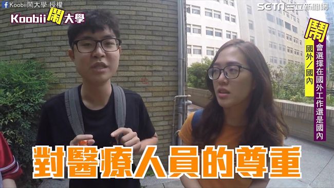 醫學院學生不想留台灣　嘆：環境不友