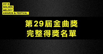 恭喜！徐佳瑩首奪歌后　陳奕迅3封王