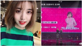 創造101,總決賽,劉人語,票數,按讚數,點讚數,孟美岐,火箭少女,造假,黑幕,黑箱作業（圖／翻攝自微博）