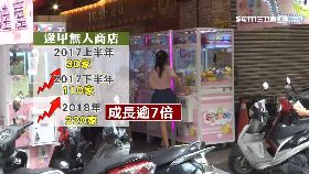 無人店爆發1800