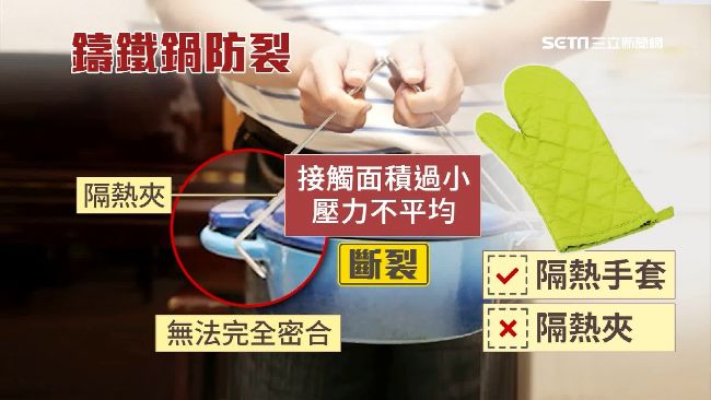 鑄鐵鍋耳突斷裂　男熱湯淋身怒告賣場