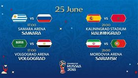 25日世足賽賽程同時兩地開打。（圖／取自FIFA推特）