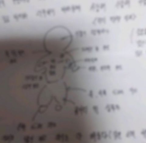 Gd下面尺寸曝光 士兵如變態偷窺全紀錄全身私密被洩光 娛樂星聞 三立新聞網setn Com