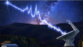 「快速電波爆發」強訊號，外星人疑要接觸地球／
UFOmania - The truth is out there　YouTube
