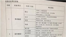 護理師「服務技能準則」曝光　網痛批：走火入魔！　圖／翻攝自臉書