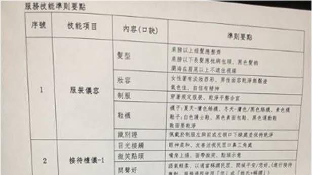 護理師「服務準則」曝光　網友全傻眼