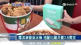 文  PIZZA賣冰棒1800