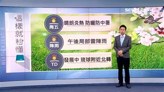 悶熱如烤爐！明全台「紫爆」飆高溫