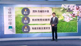 三立準氣象0629／