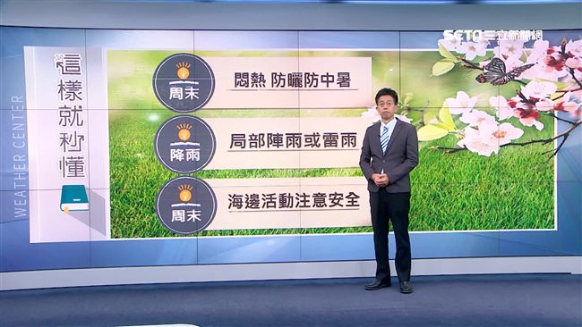 颱風來周末天氣不穩　這地區影響最大