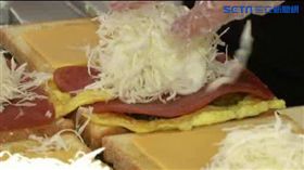 早餐、營養、飲食