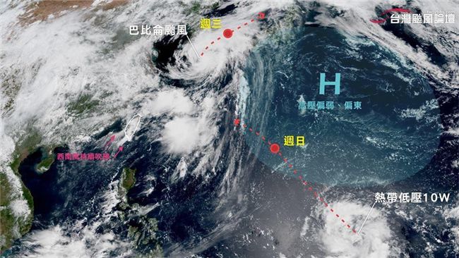 巴比侖近尾聲、新颱將登場？一圖看懂