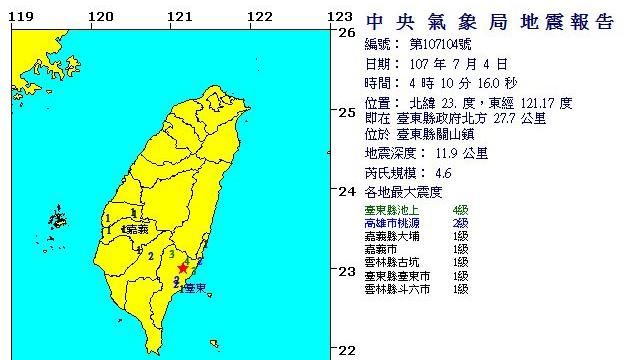 台東深夜連兩震　最大震度池上4級