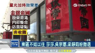 王陽明東區潮牌店收攤？股東這樣說