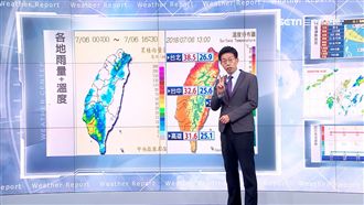 預測颱風威脅程度？吳德榮說這天才準
