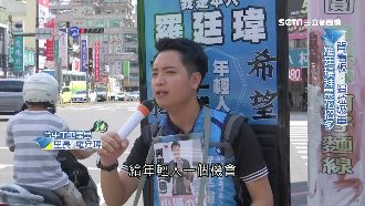 羅廷瑋創意拜票　少年里長盼前進議會