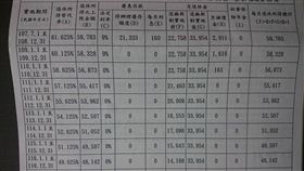 軍公教,退休俸,基層教師,年金改革,三際信息站　圖／翻攝自臉書三際信息站