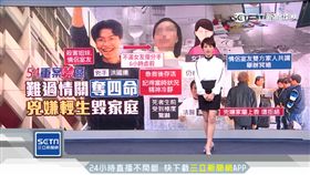 台中,恐怖情人,分手,砍人,同居,洪國揚（圖／資料照）