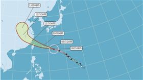 路徑北修了！瑪莉亞可能不是西北颱（圖／翻攝自中央氣象局）