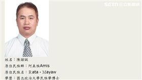 原民會,主委,論文,抄襲,陳誼誠,市政府,台北