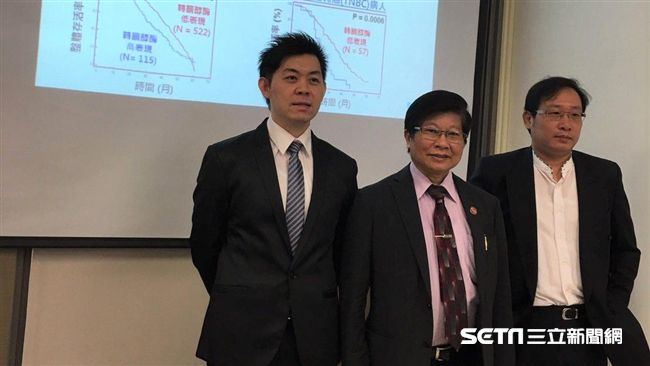 三陰性乳癌棘手　國衛院揪出抑制方式