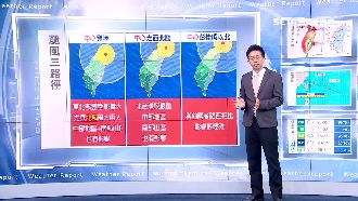 瑪莉亞可能3路徑！這樣走北部剉咧等