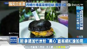 黑食安全疑1200