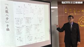 三中案，中視，余建新，馬英九，天龍八步手稿，北檢，起訴。潘千詩攝影